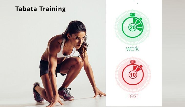 Tabata sistema